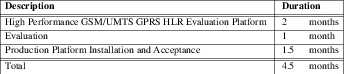 hlr_schest.png