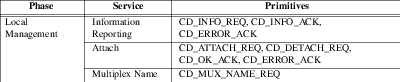 cdi_tab1.png