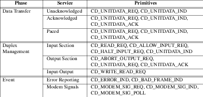 cdi_tab3.png