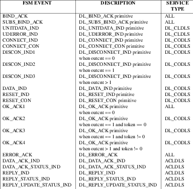 dlpi_ta11.png