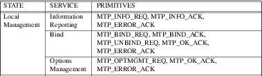 mtpi_tab01.png