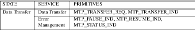mtpi_tab02.png