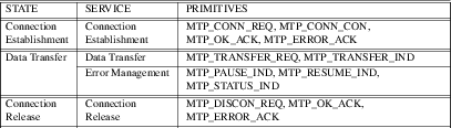 mtpi_tab03.png