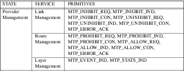 mtpi_tab04.png