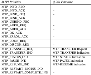 mtpi_tab06.png