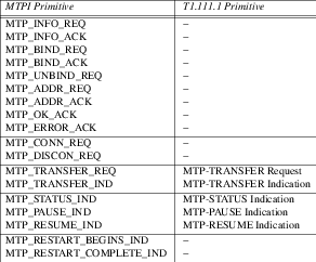 mtpi_tab07.png