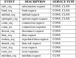 npi_tabb4.png