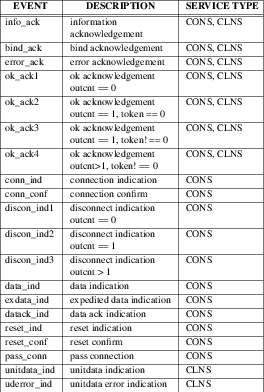 npi_tabb5.png