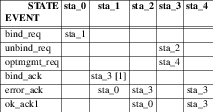 npi_tabb7.png
