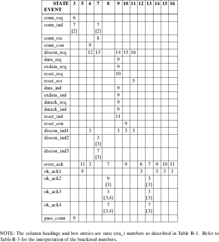npi_tabb8.png