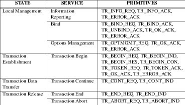 tri_tab1.png