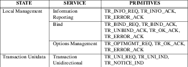 tri_tab2.png