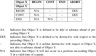 tri_tab3.png